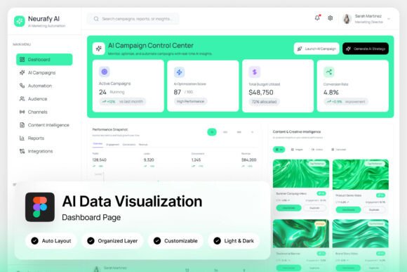 AI Marketing Automation Dashboard: A Strategic Tool for Smarter Campaign Decisions