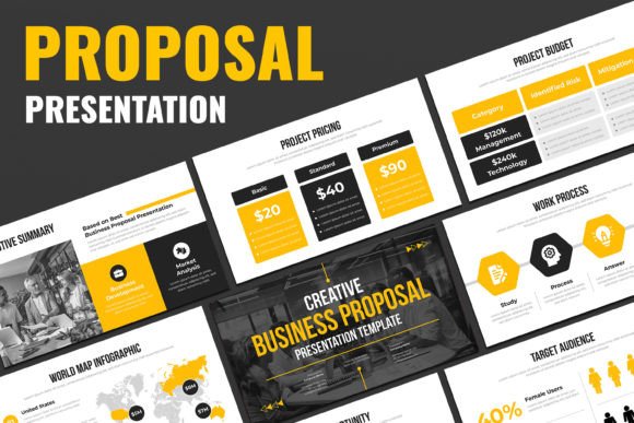 Business Proposal Presentation