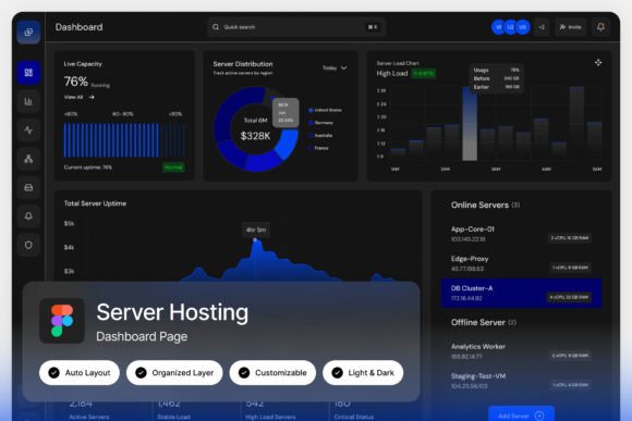 Hostify Server Hosting Dashboard: A Modern Interface for Cloud and VPS Management