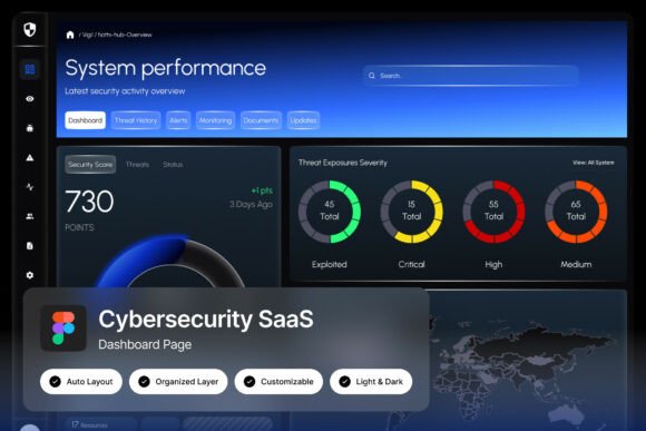 Vigil Cybersecurity SaaS Dashboard: A Practical Tool for Real-Time Threat Monitoring and Network Defense